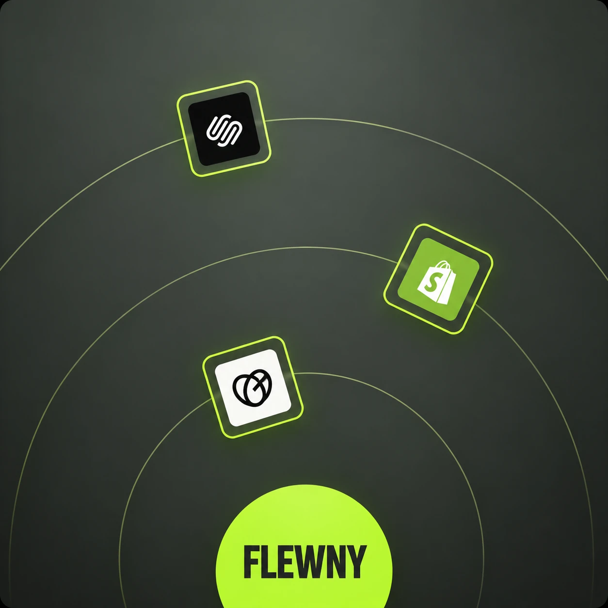 Flewny connecting your business with leading platforms like Squarespace, Shopify and WordPress